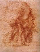 LEONARDO da Vinci Study fur the communion china oil painting reproduction